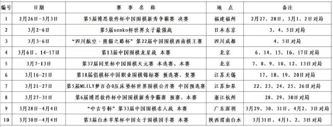 “卢顿真的是一支非常棒的球队，积分榜并不能真实反映出这支球队的实力，即使他们在比赛中没有赢球，他们其实也踢得非常好，今晚肯定是一场艰难的比赛。